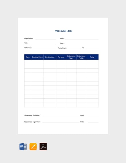 43 Free Log Sheet Templates Pdf Word Doc Excel Google Docs Apple Pages Google Sheets Apple Numbers Publisher Template Net