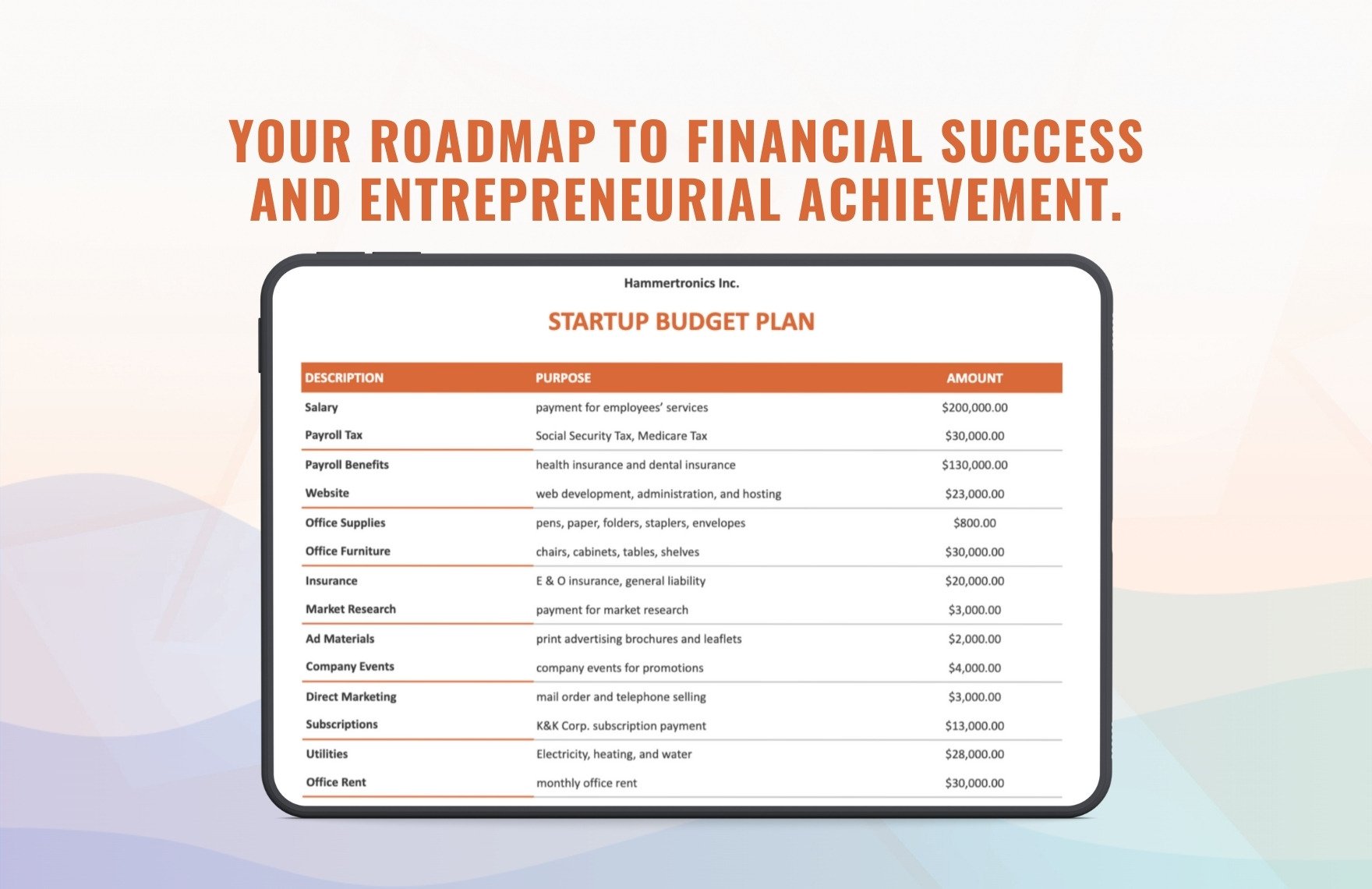 Startup Budget Plan Template