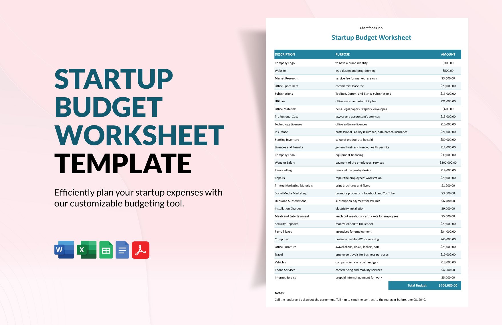 Startup Budget Worksheet Template