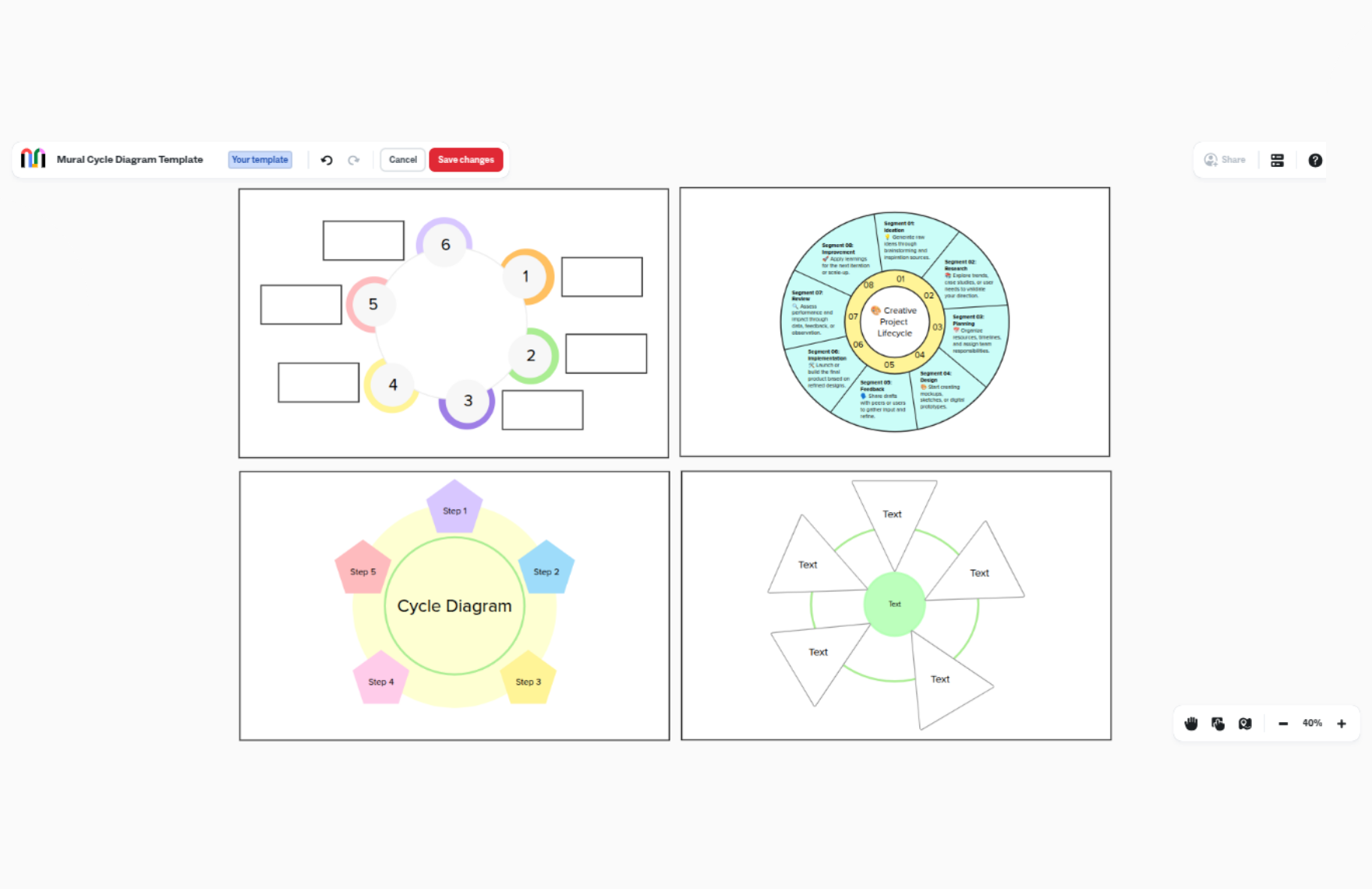 Free Cycle Diagram Template