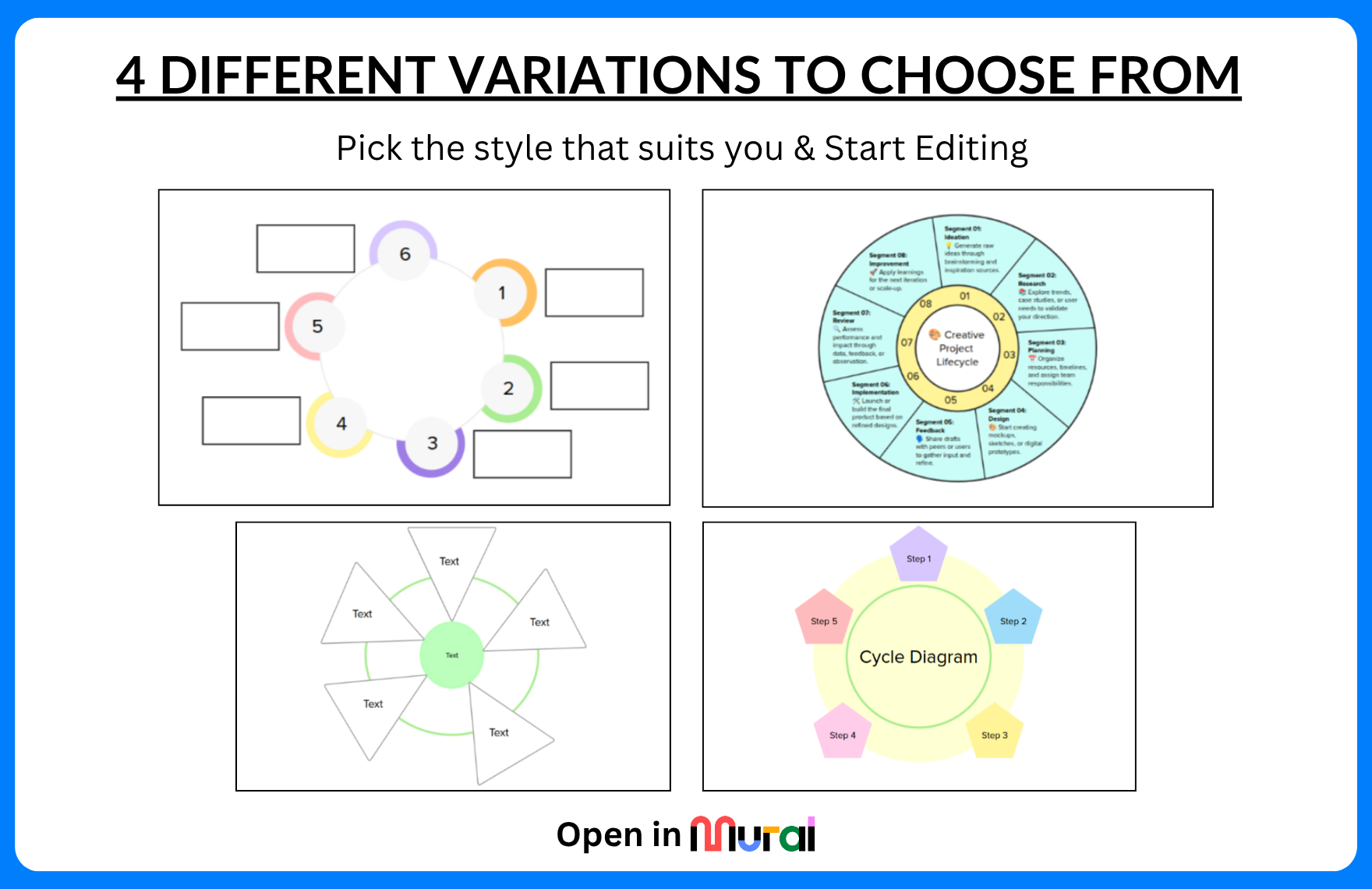 Free Cycle Diagram Template