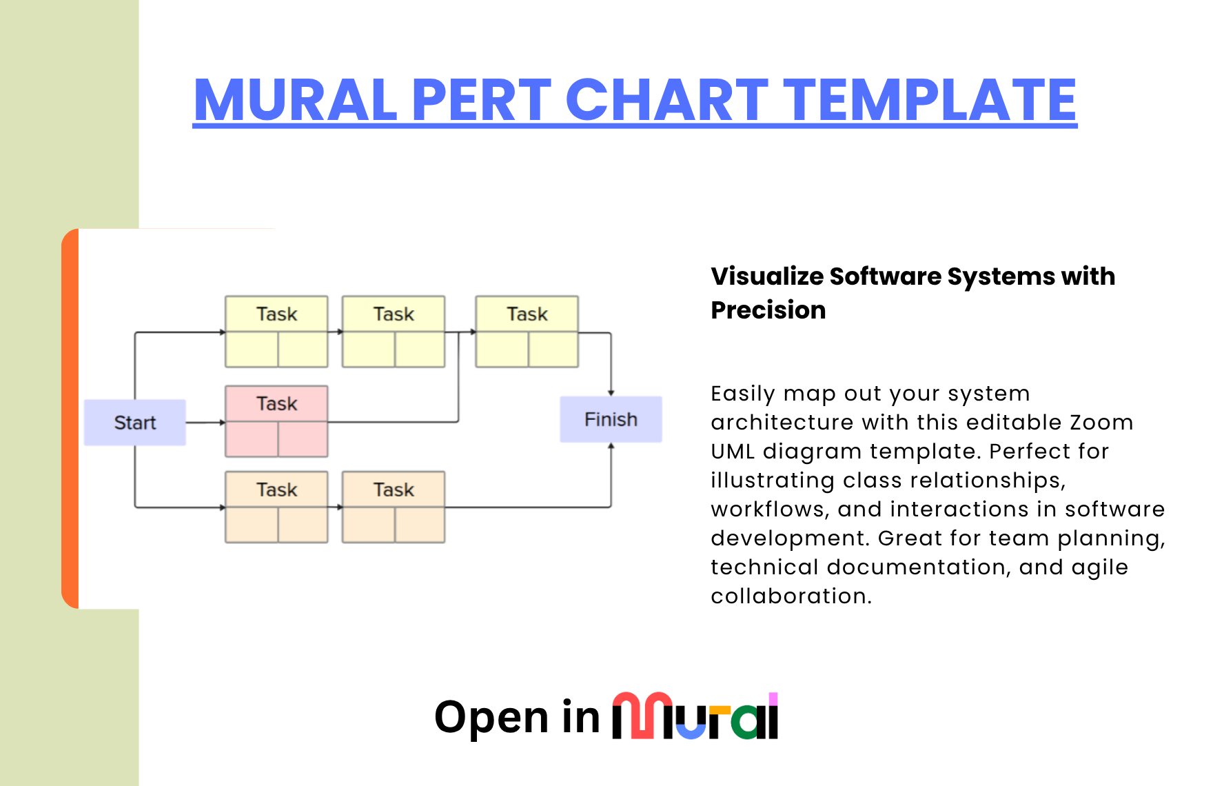 Free PERT Chart Template in Mural to Download