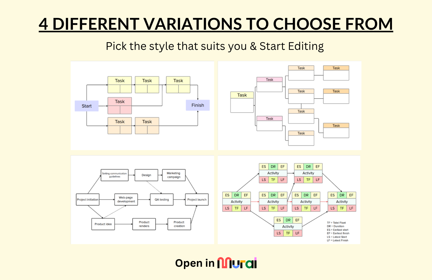 Free PERT Chart Template