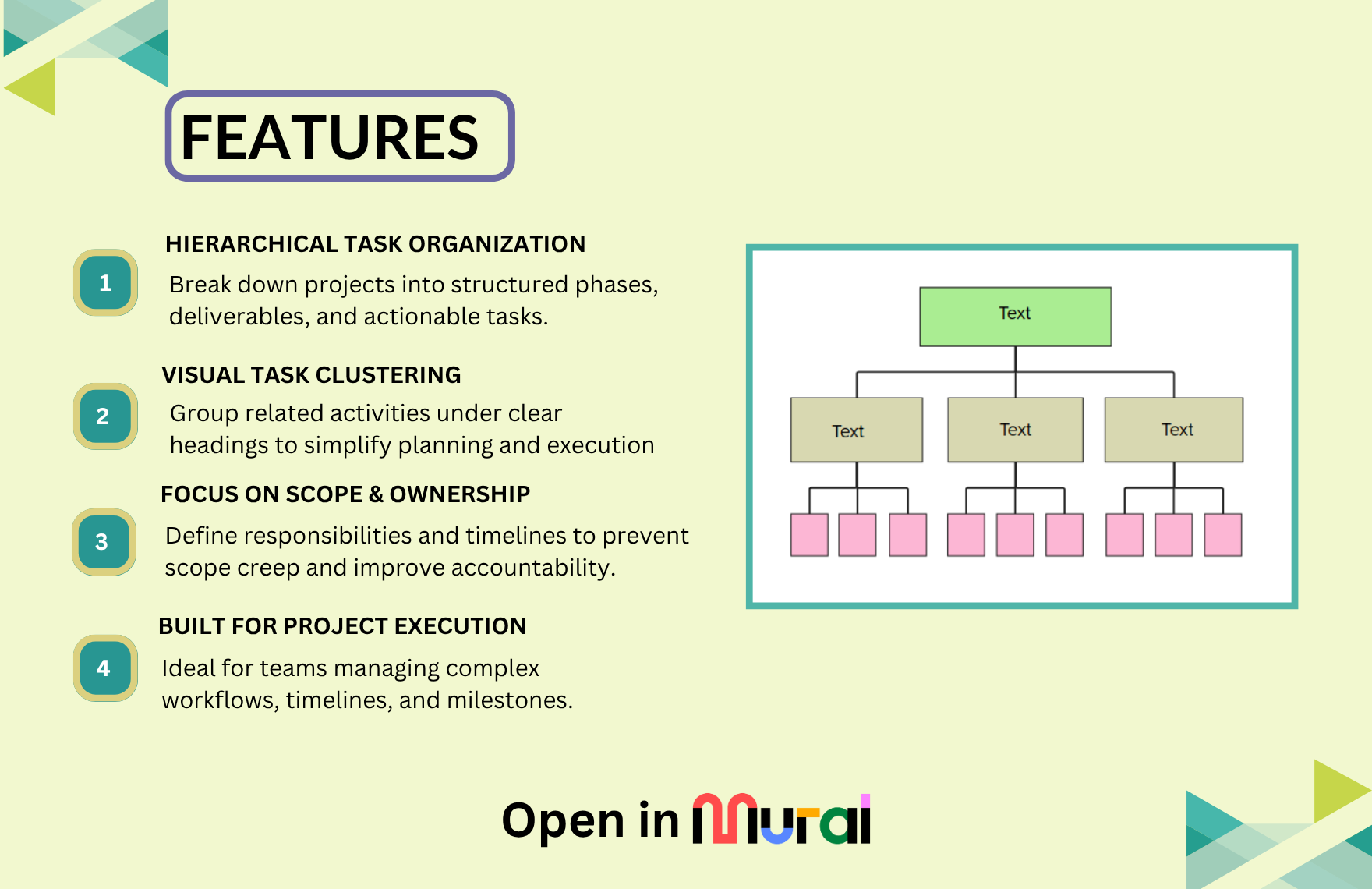 Free Work Breakdown Structure Template