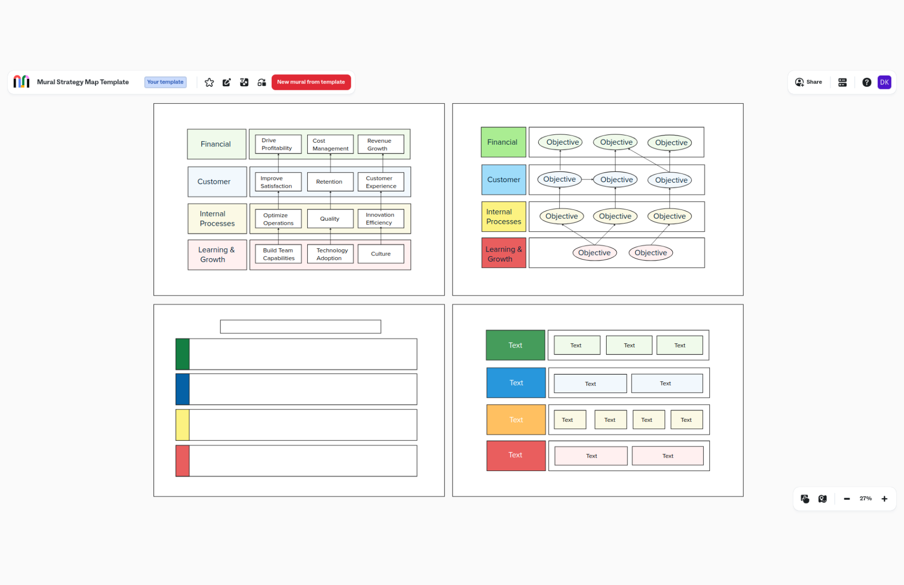 Free Strategy Map Template