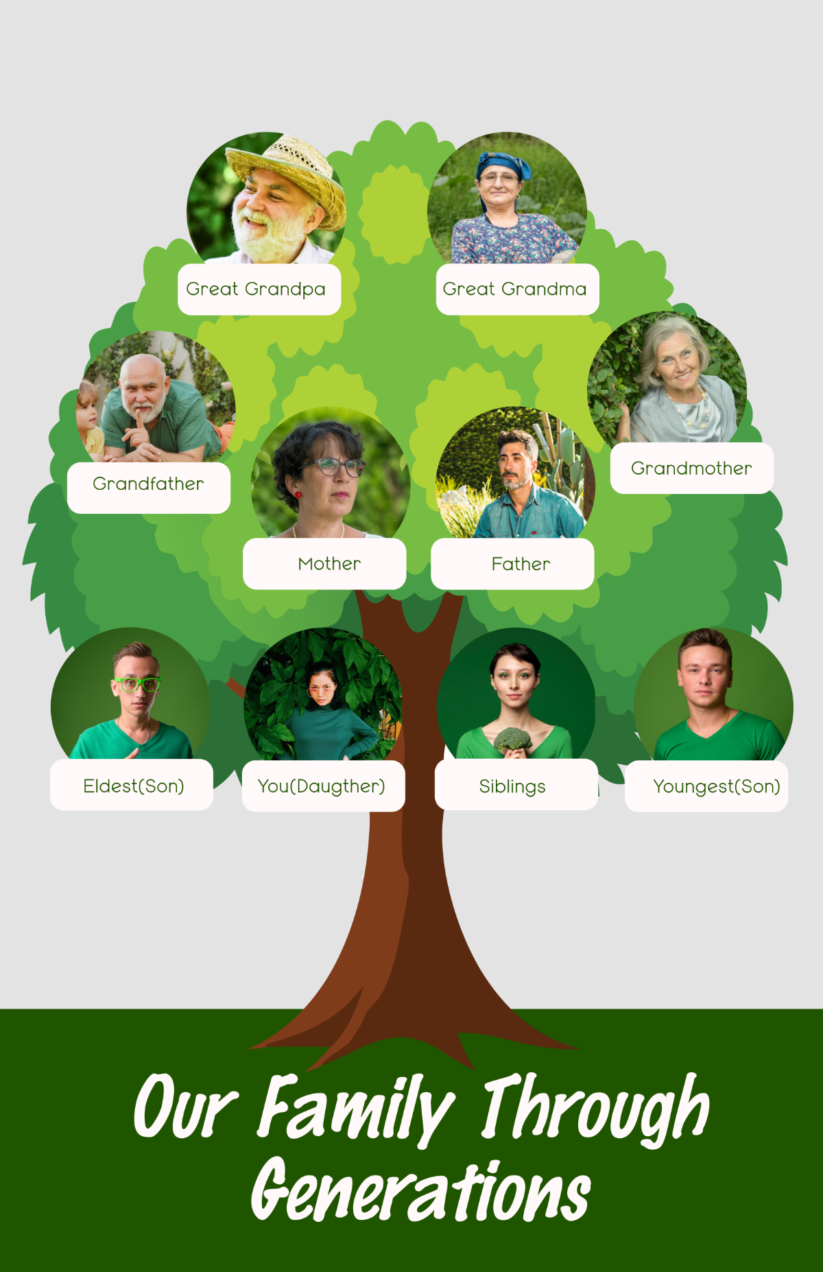 FREE Family Generation Family Tree Poster Template - Edit Online