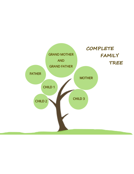 FREE Blended Family Tree Template in Microsoft Word, Apple Apple Pages ...