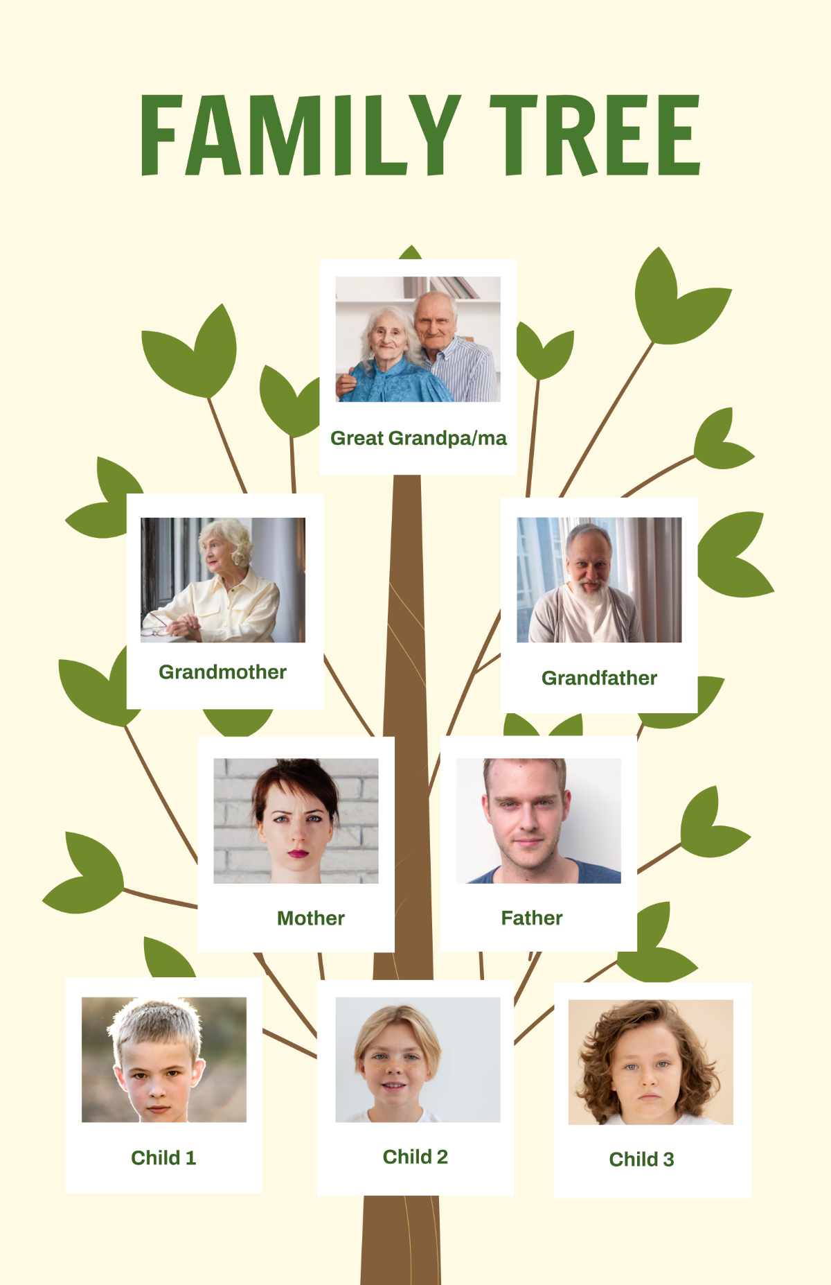 Free Blank Family Tree Poster for School Project Template to Edit Online