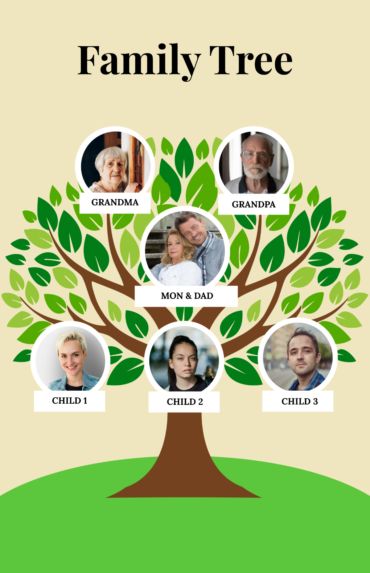 Free School Project Family Tree Poster Template To Edit Online Free School Project Family Tree Poster Template To Edit Online