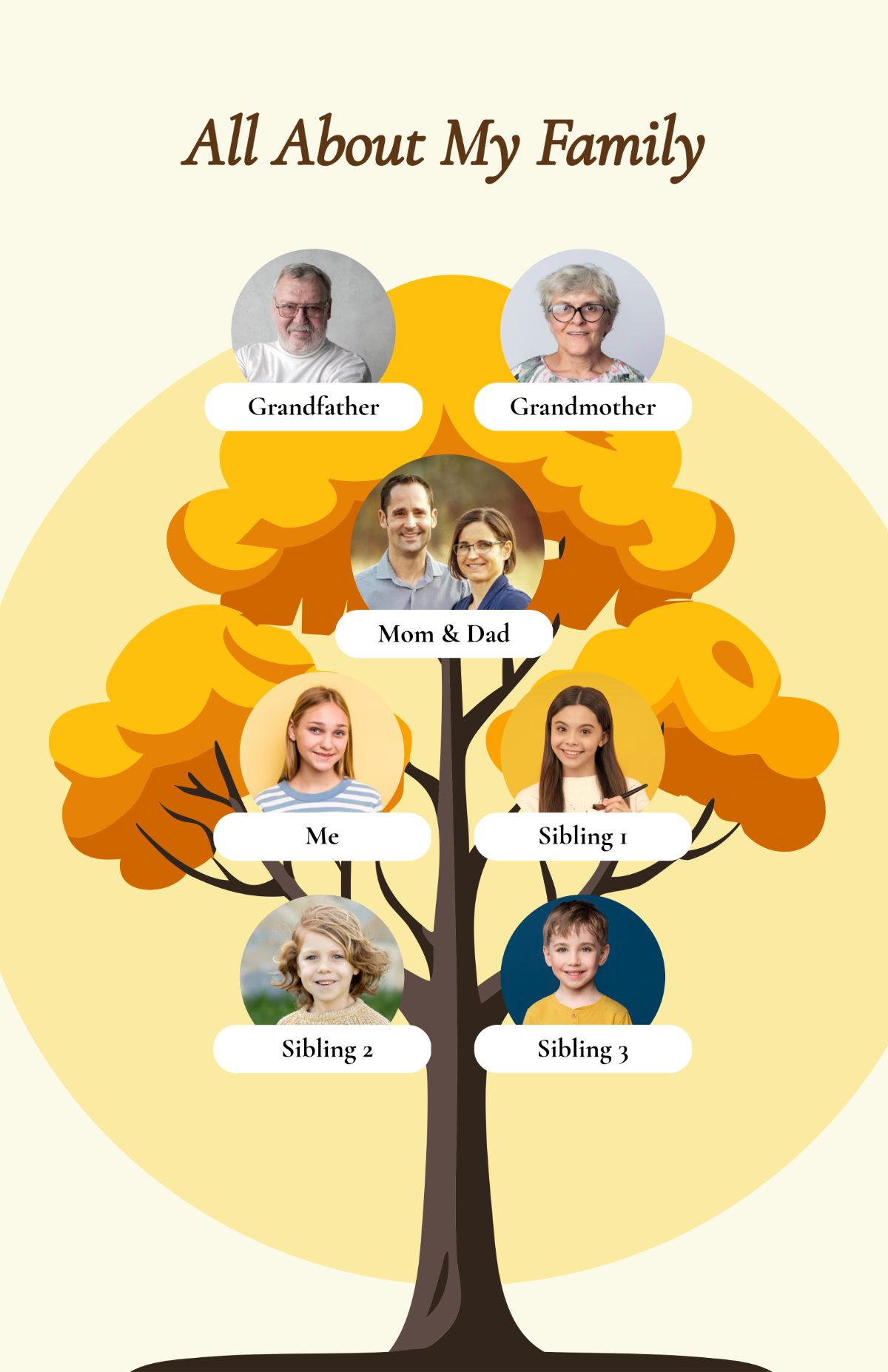 Free School Project Family Tree Poster Template to Edit Online