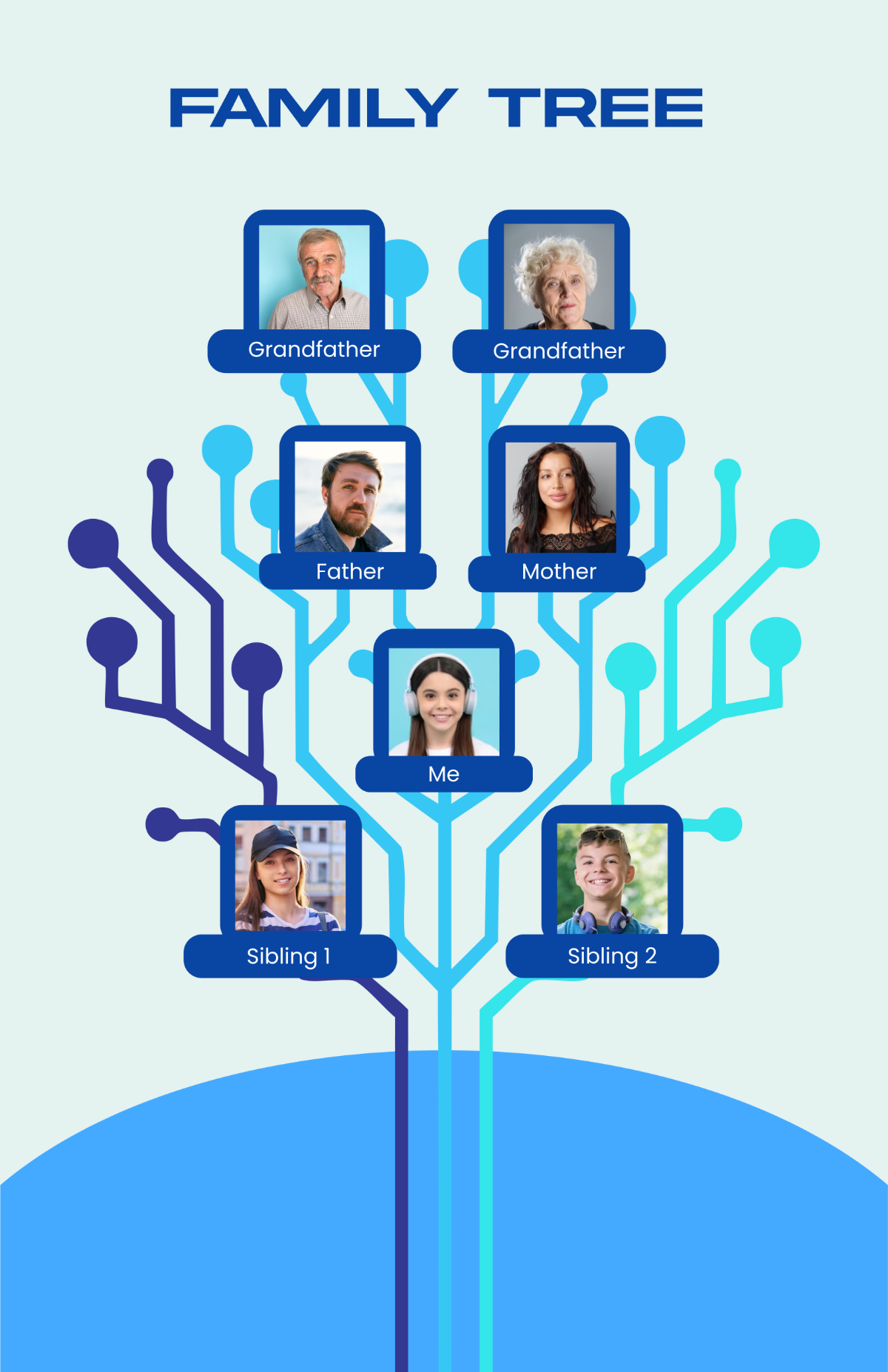 Digital Family Tree Poster Template