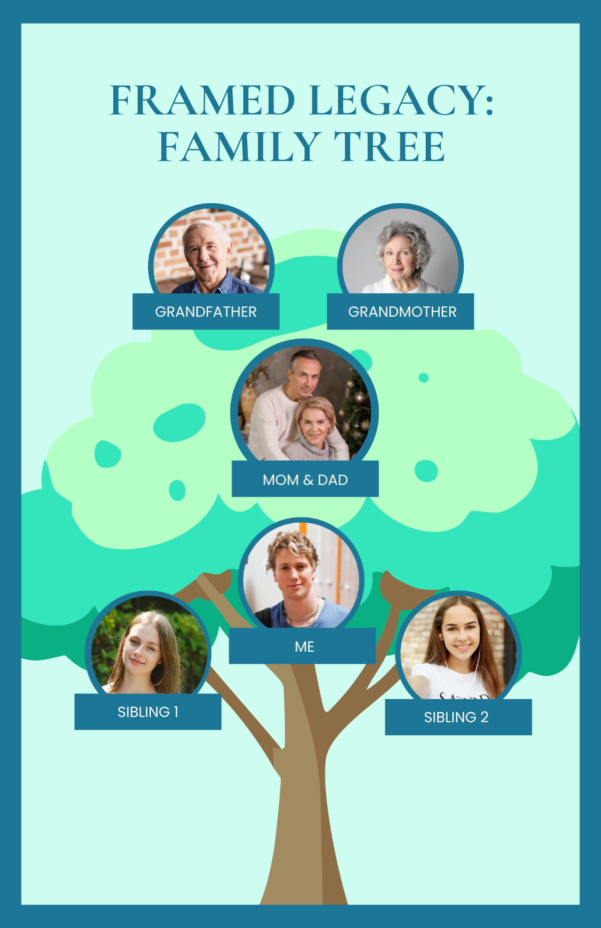 Free Framed Family Tree Poster Design Template to Edit Online