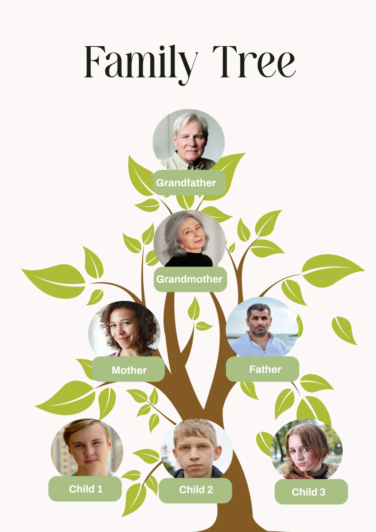 Free A4 Family Tree Poster Printable Template to Edit Online