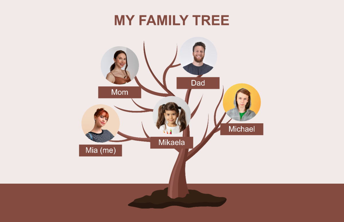 Free Creative Landscape Family Tree Poster Template to Edit Online