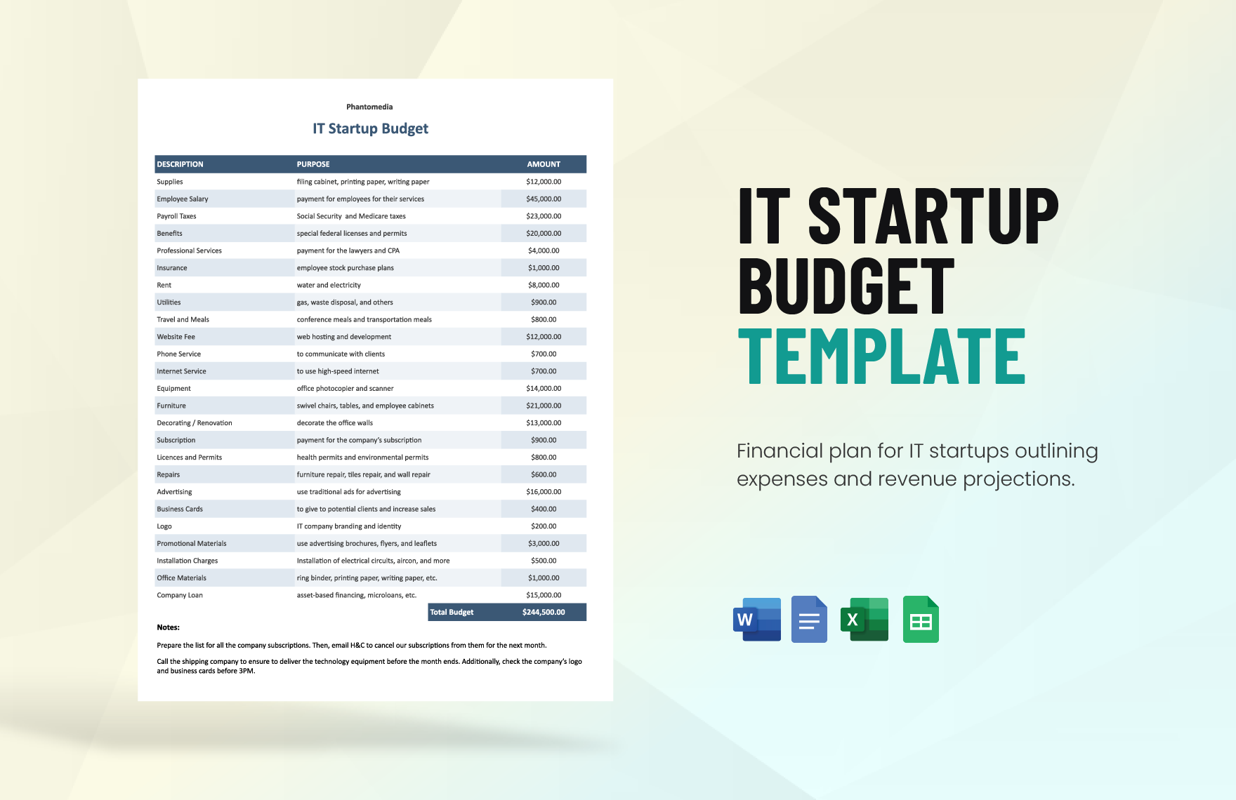 IT Startup Budget Template