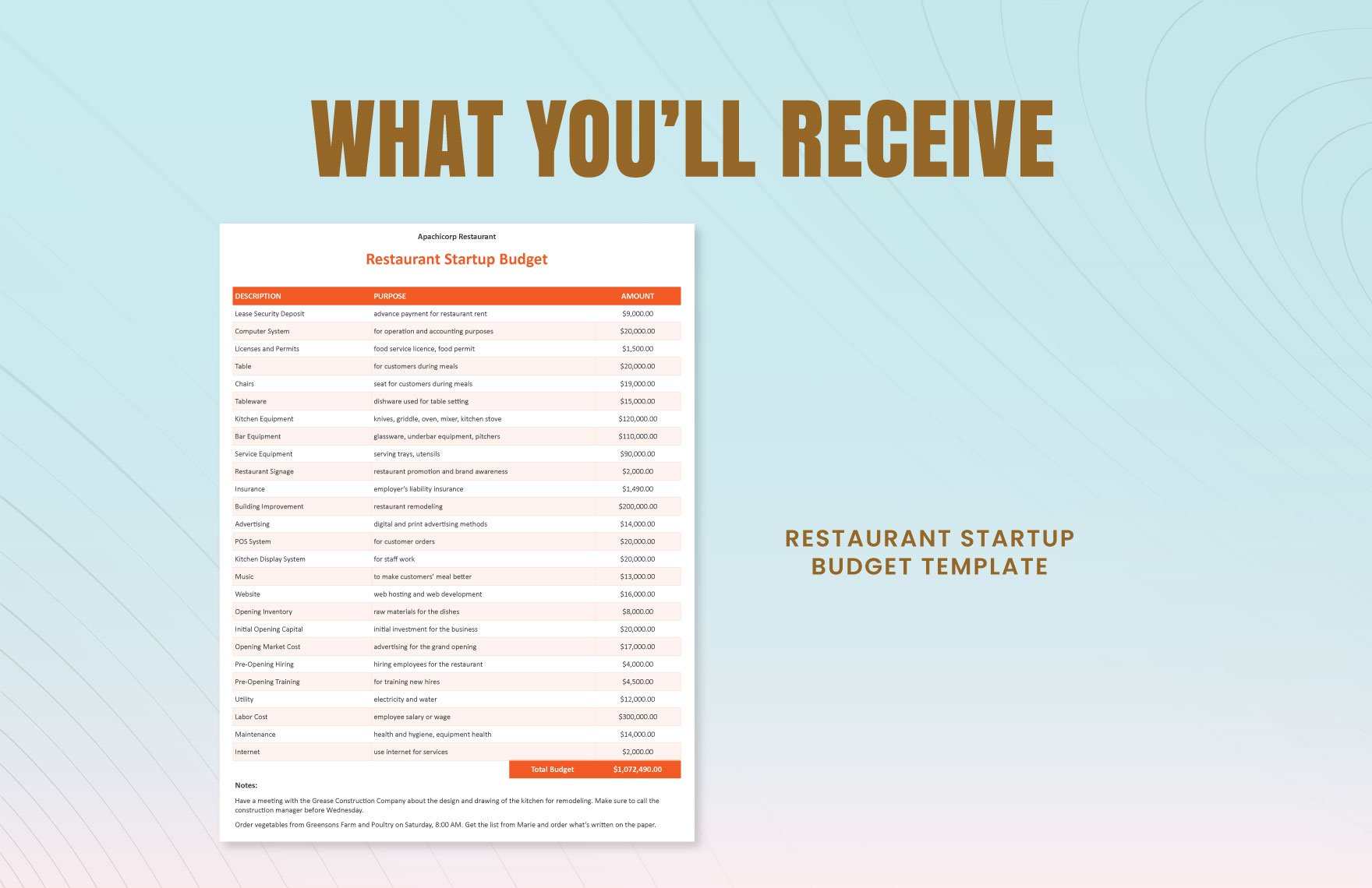 Restaurant Startup Budget Template