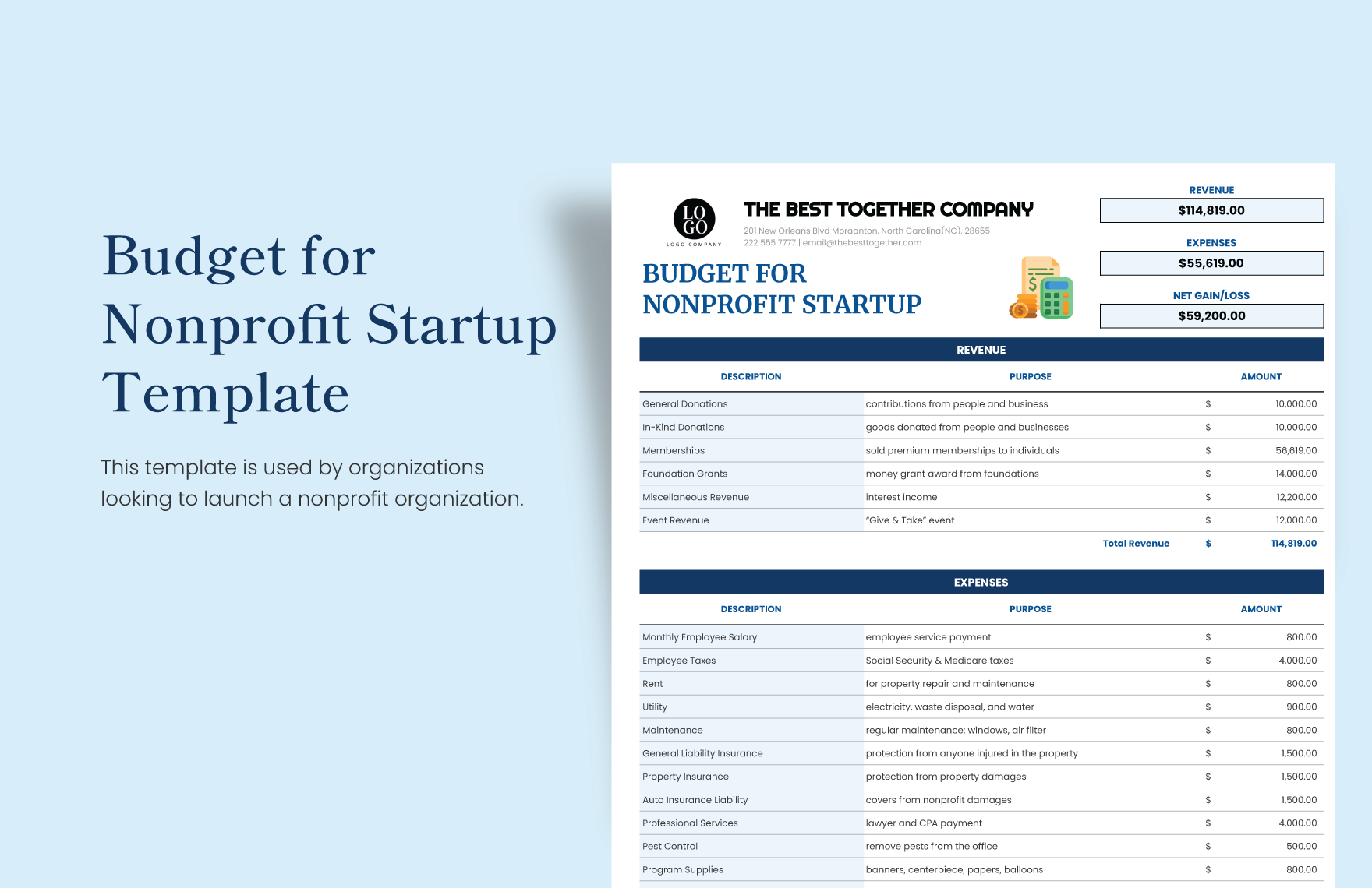 Budget for Nonprofit Startup Template