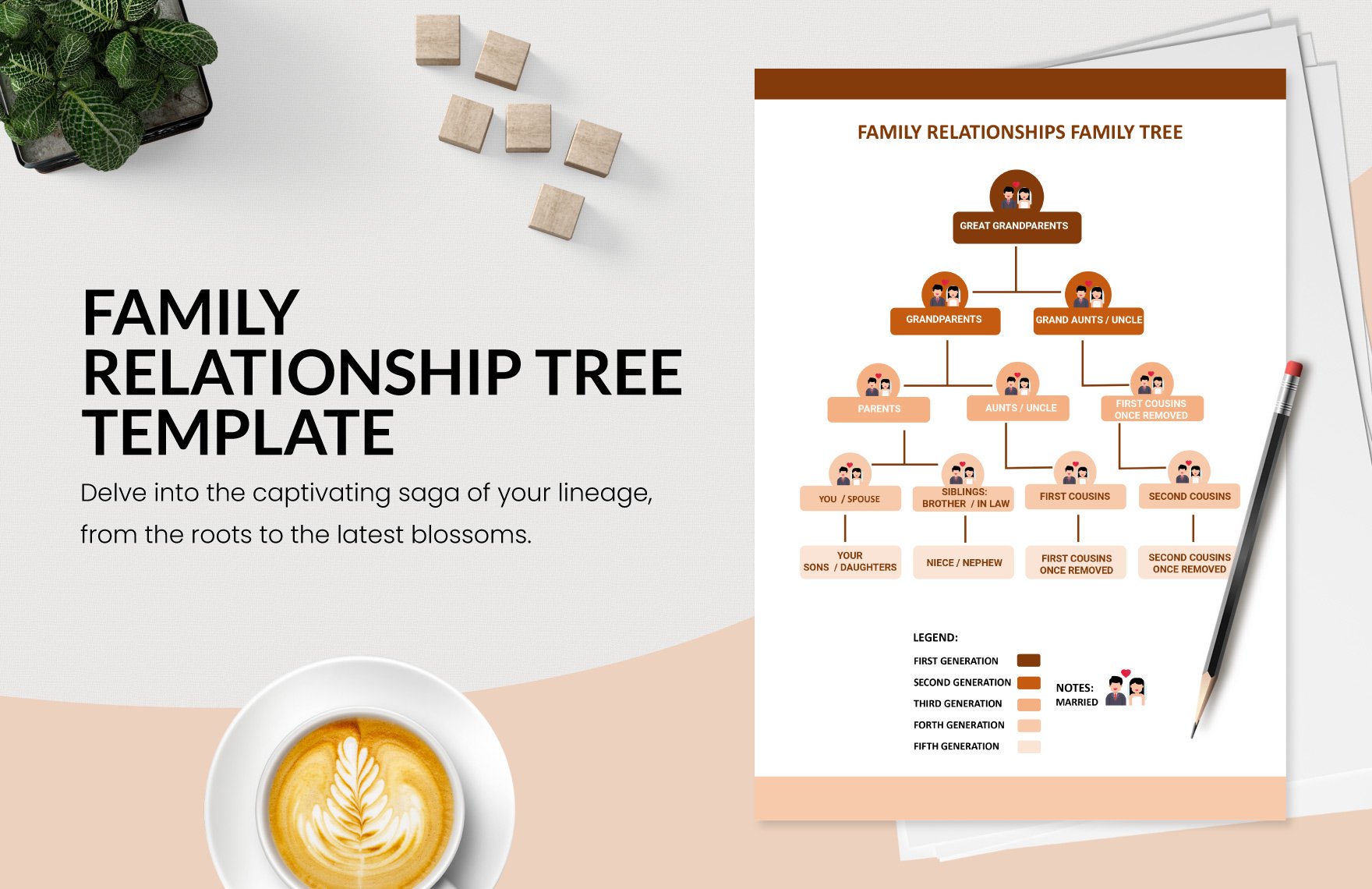 Family Relationships Tree Template