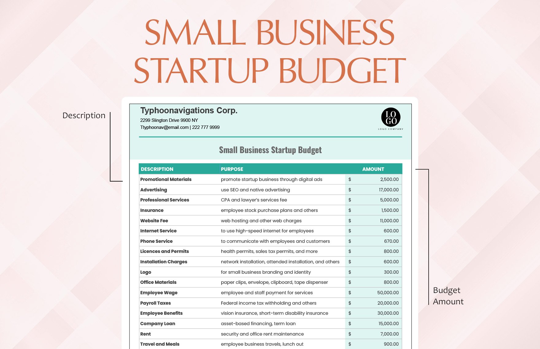 Small Business Startup Budget Template