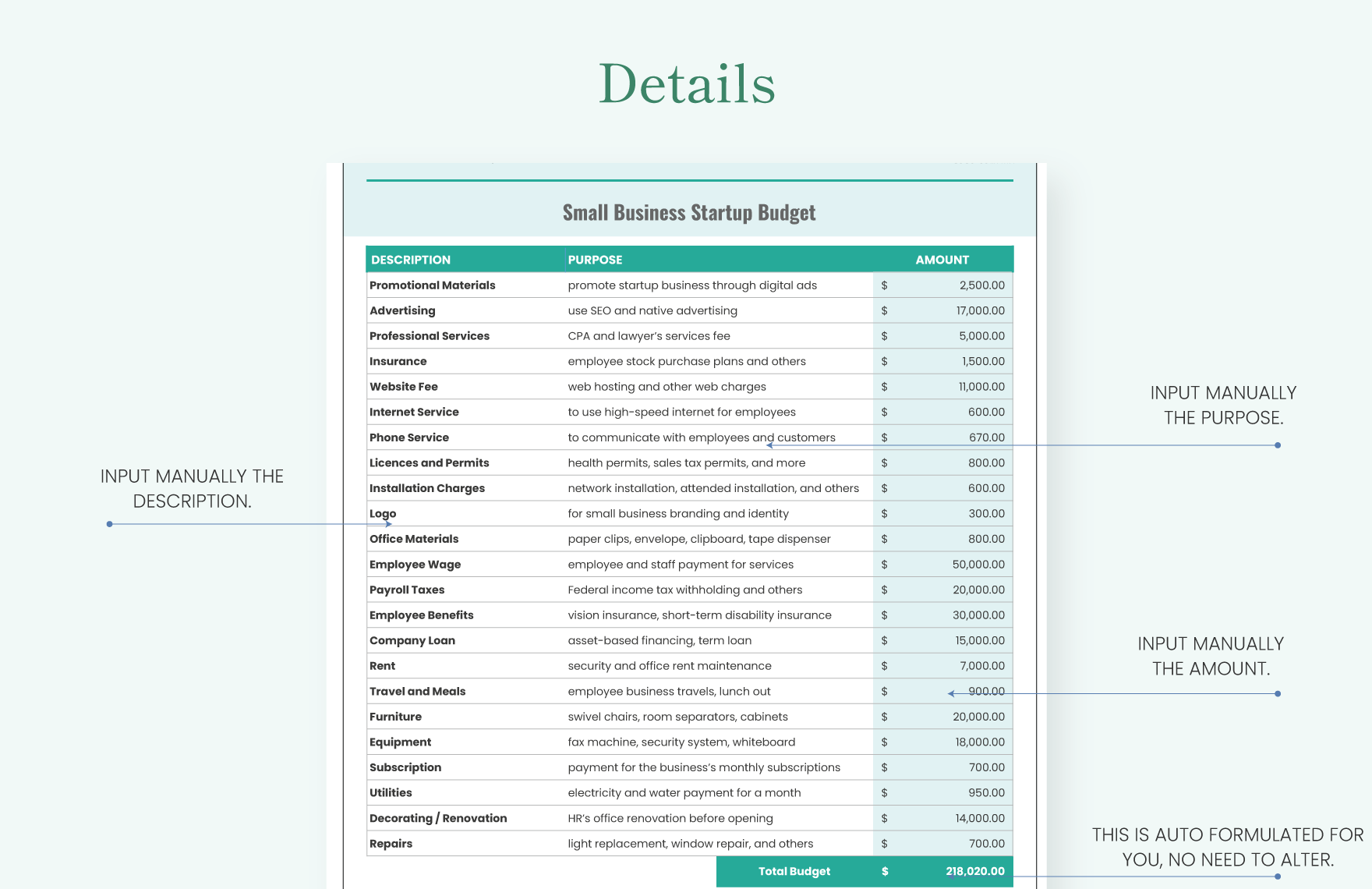 Small Business Startup Budget Template in Google Docs Word Excel Small Business Startup Budget Template in Google Docs Word Excel