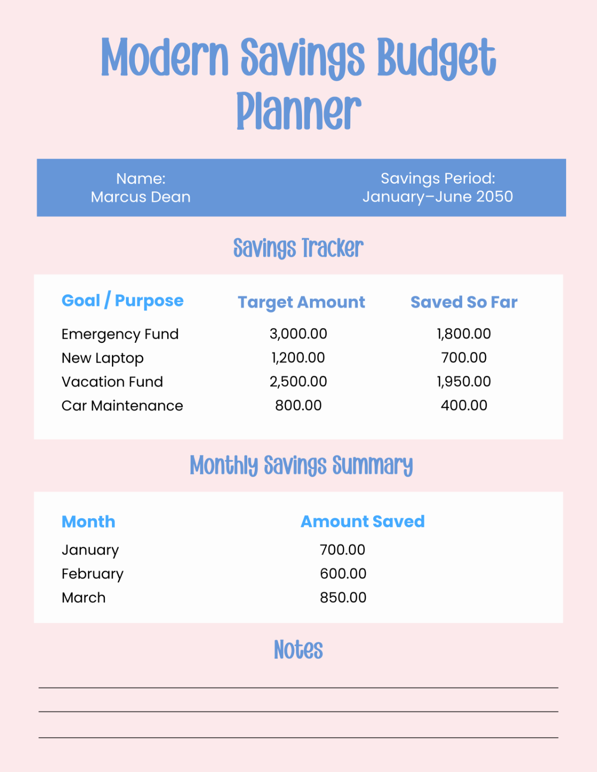 Free Budget Planner Templates To Customize Online Free Budget Planner Templates To Customize Online