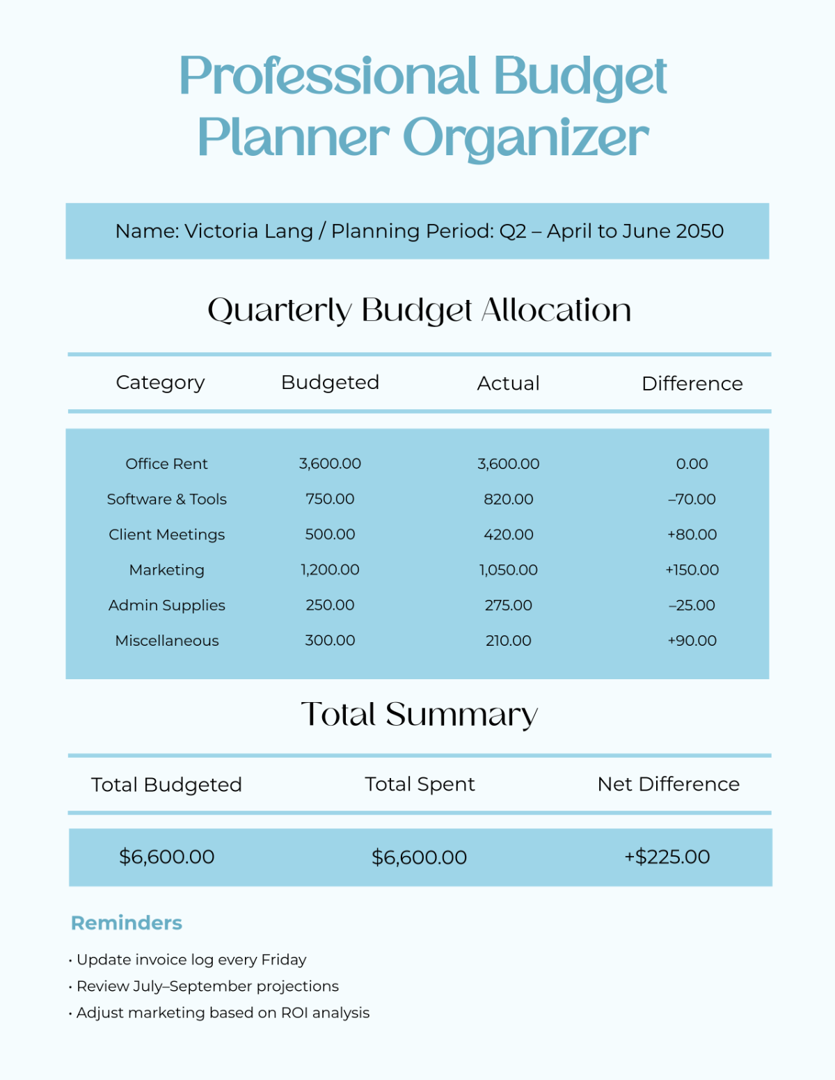 Free Budget Planner Templates To Customize Online Free Budget Planner Templates To Customize Online