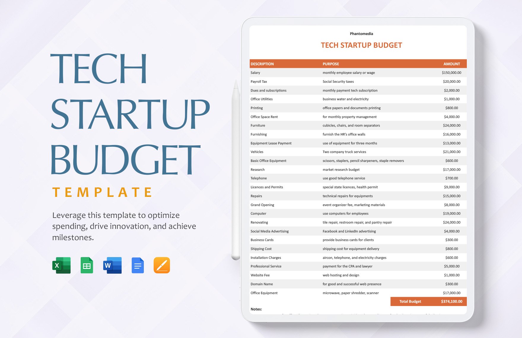Tech Startup Budget Template in Word, Google Docs, Excel, Google Sheets, Apple Pages