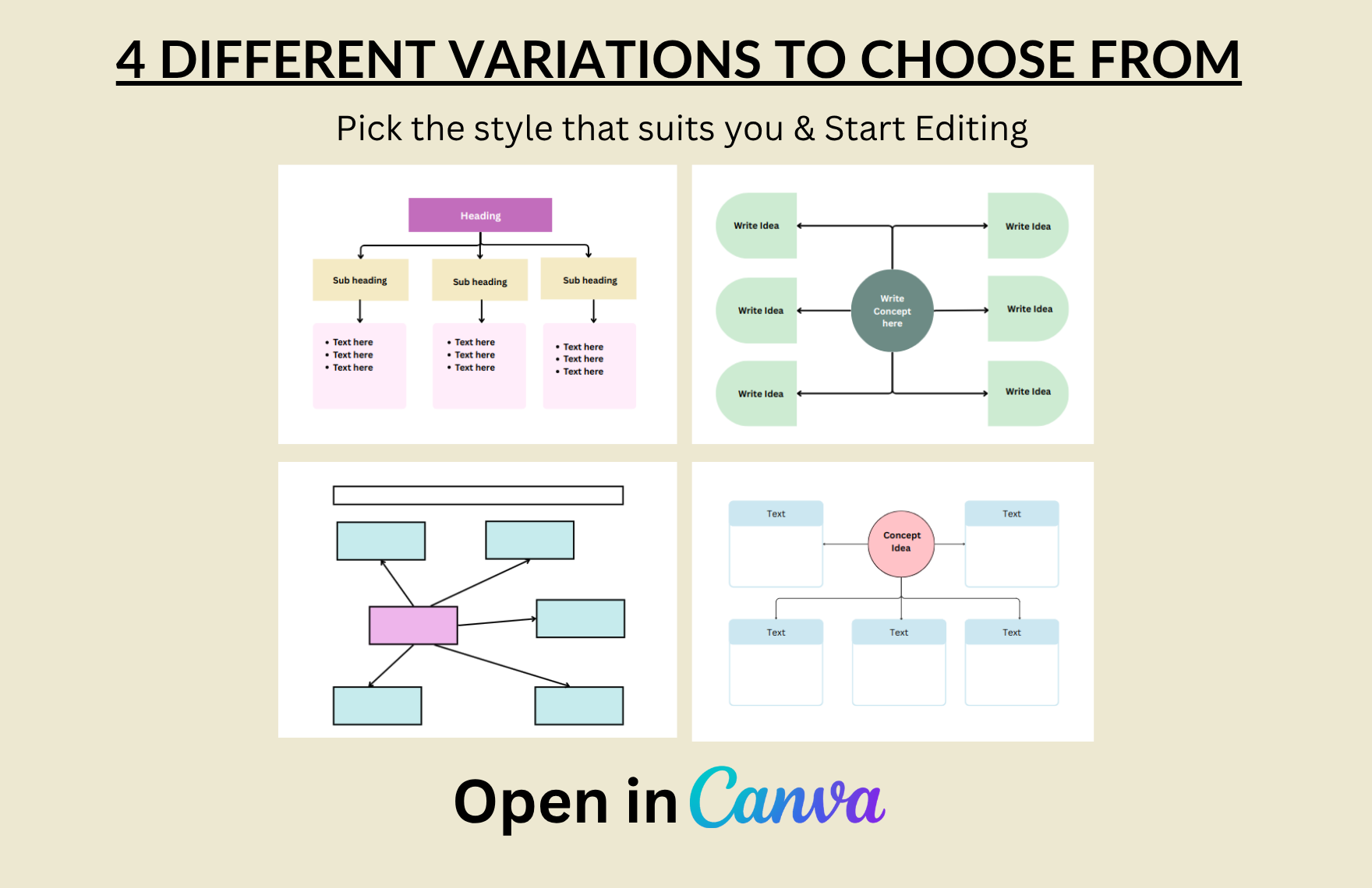 Free Concept Map Template