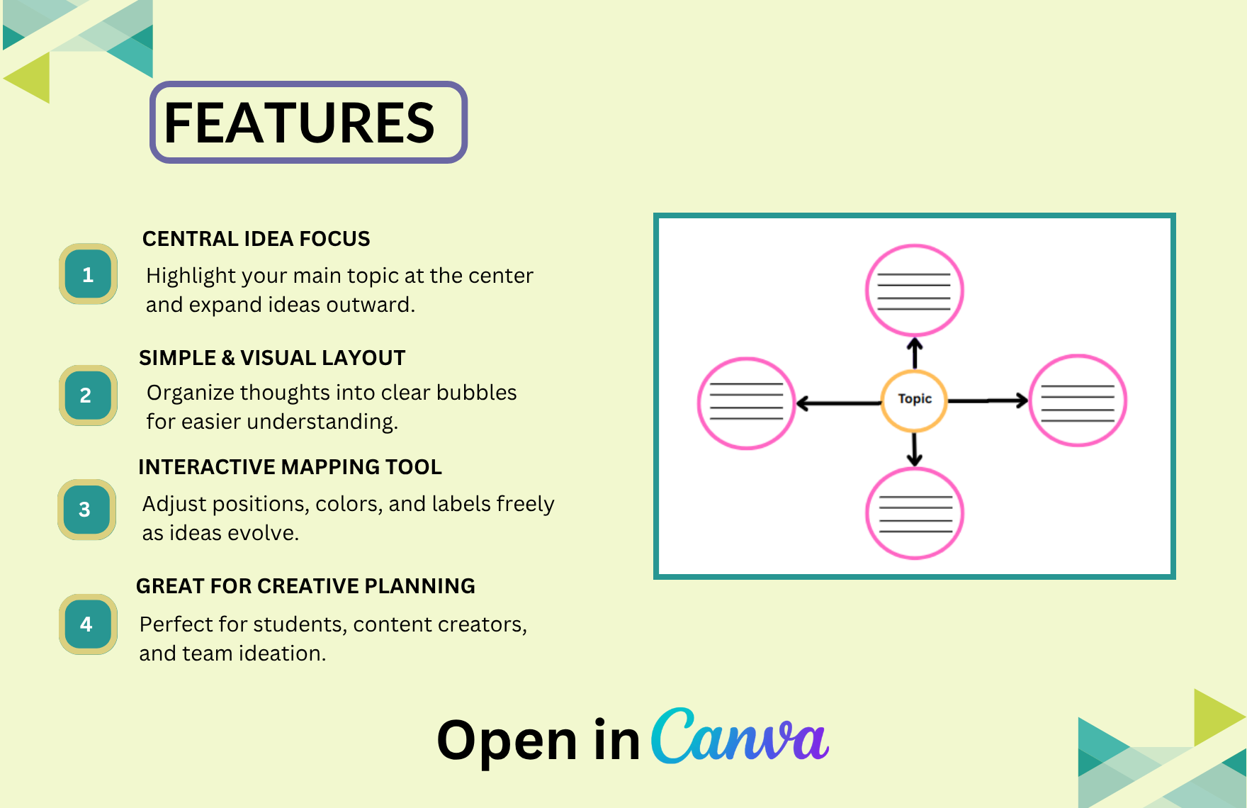 Free Bubble Map Template