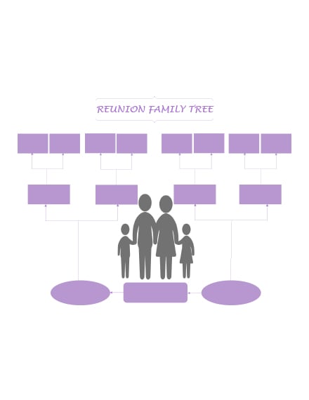 Free Blended Family Tree Template in Microsoft Word Apple Apple Pages