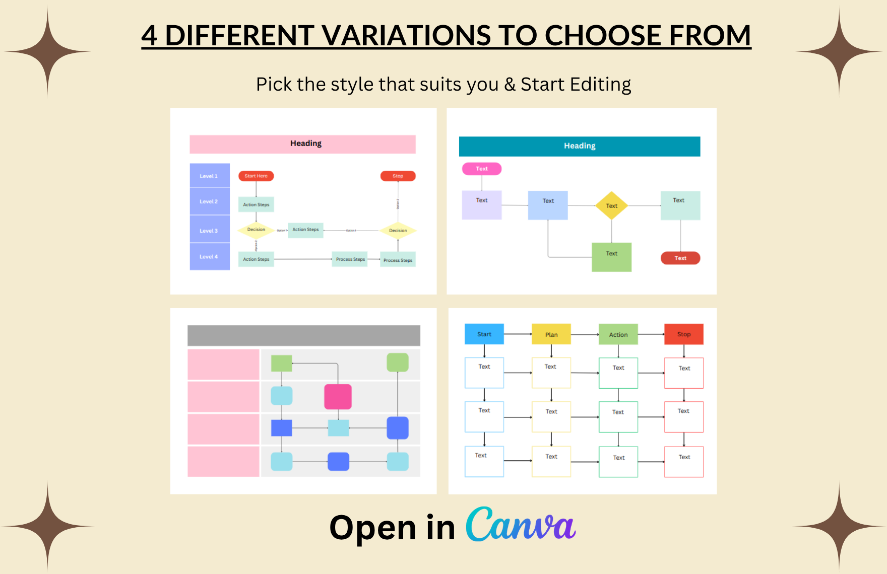 Free Workflow Template