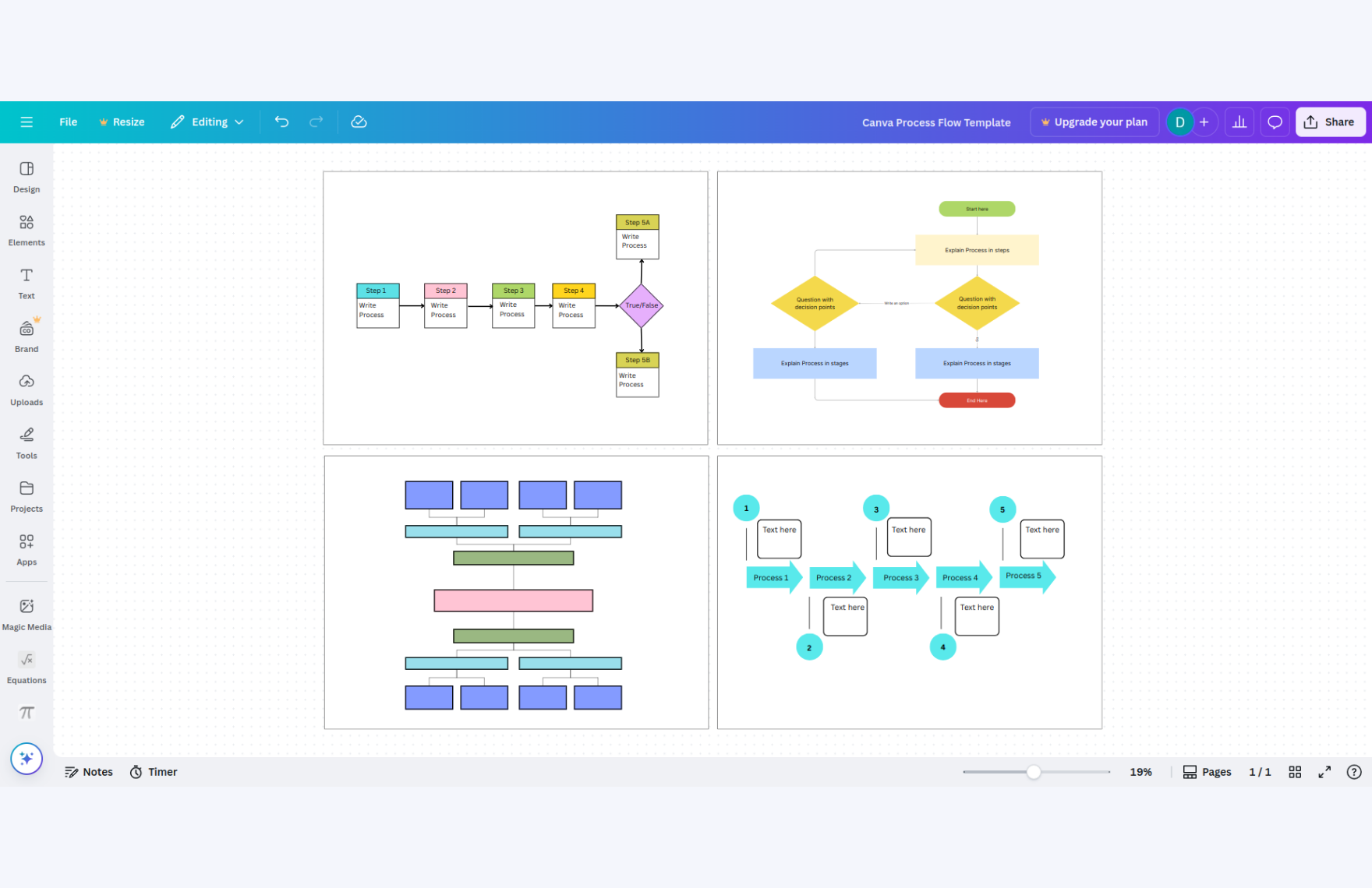 Free Process Flow Template