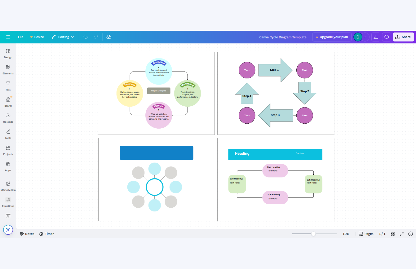 Free Cycle Diagram Template