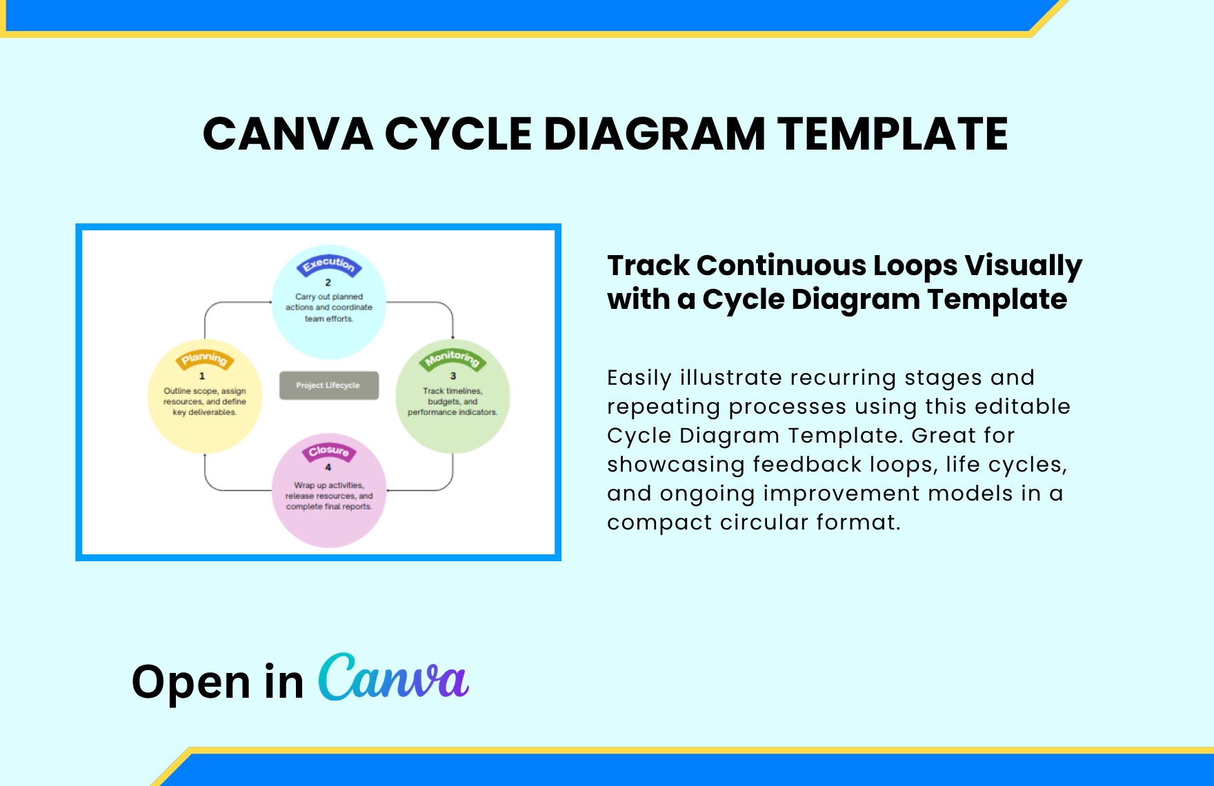 Free Cycle Diagram Template