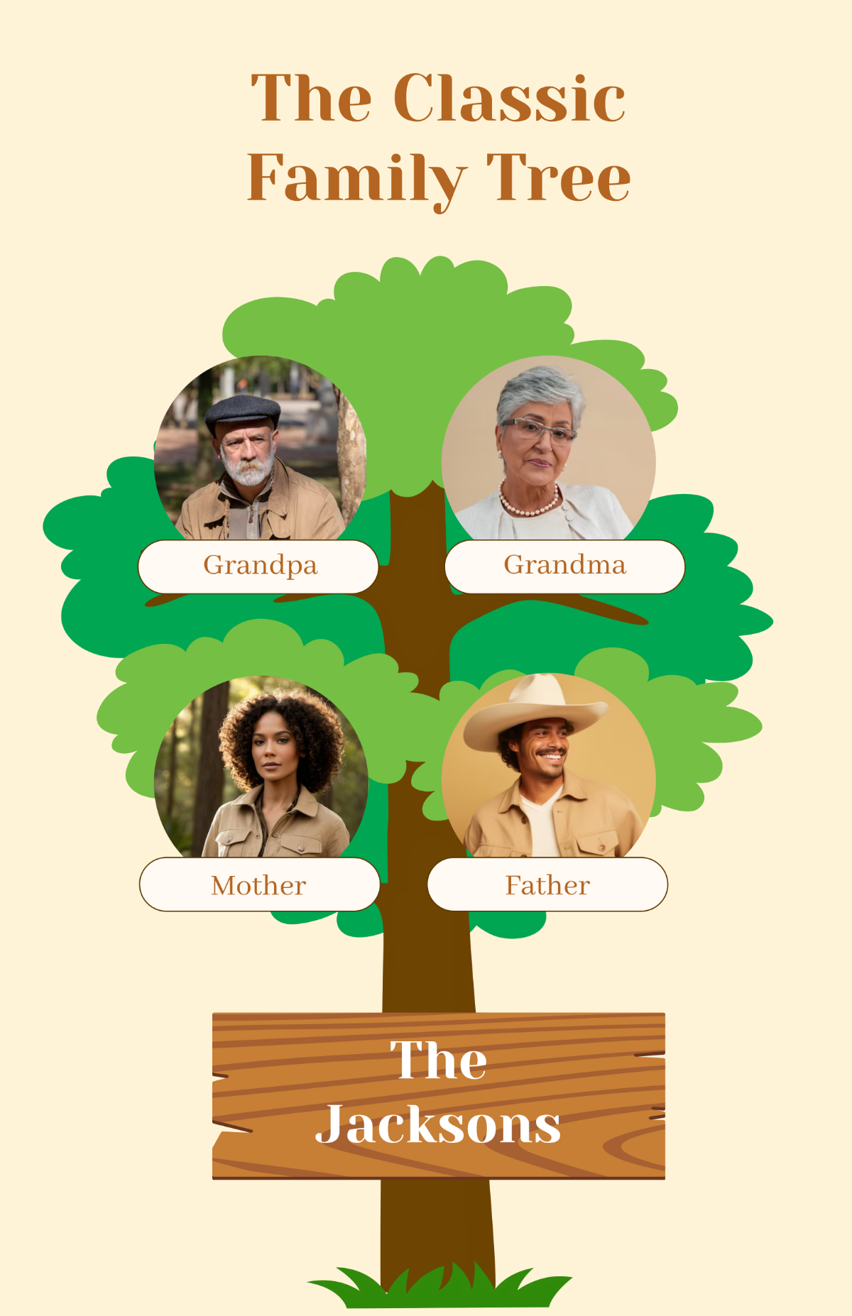 Free Classic Tree for Family Poster Template to Edit Online