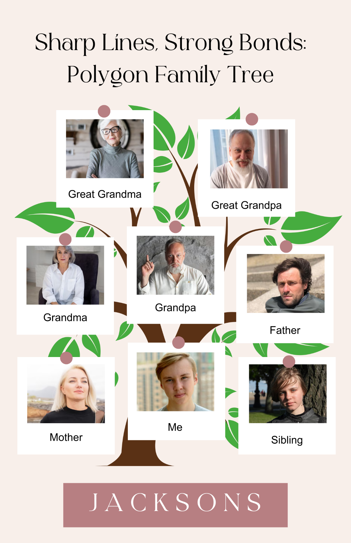 Free Polygon Family Tree Poster Template to Edit Online