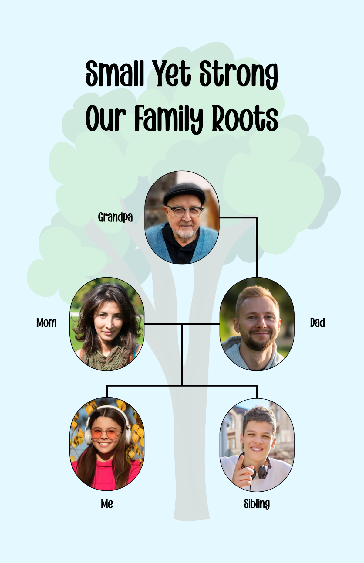 Free Small Family Tree Background Poster Template to Edit Online