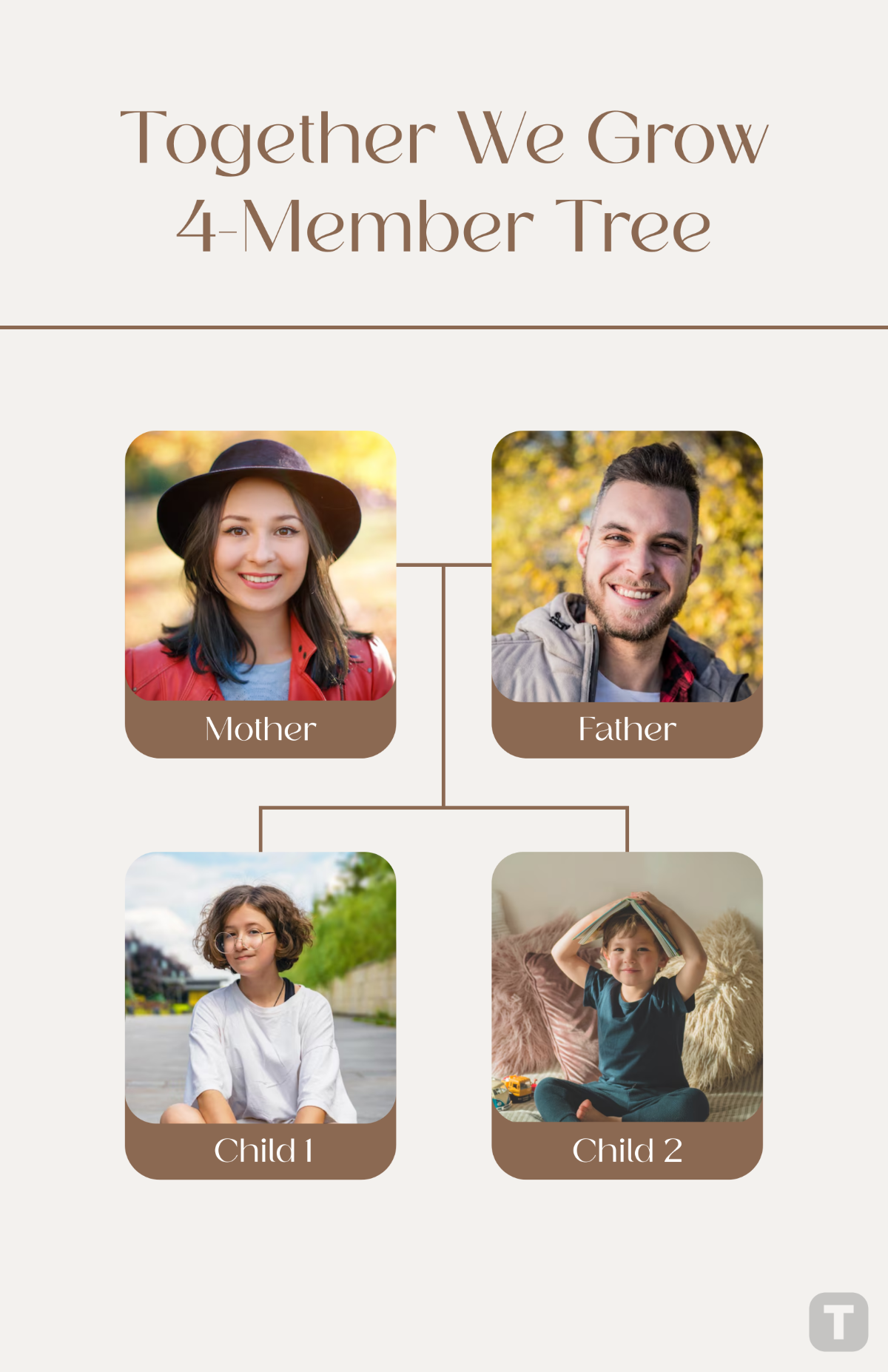Free Family Tree Poster for 4- Member Template to Edit Online