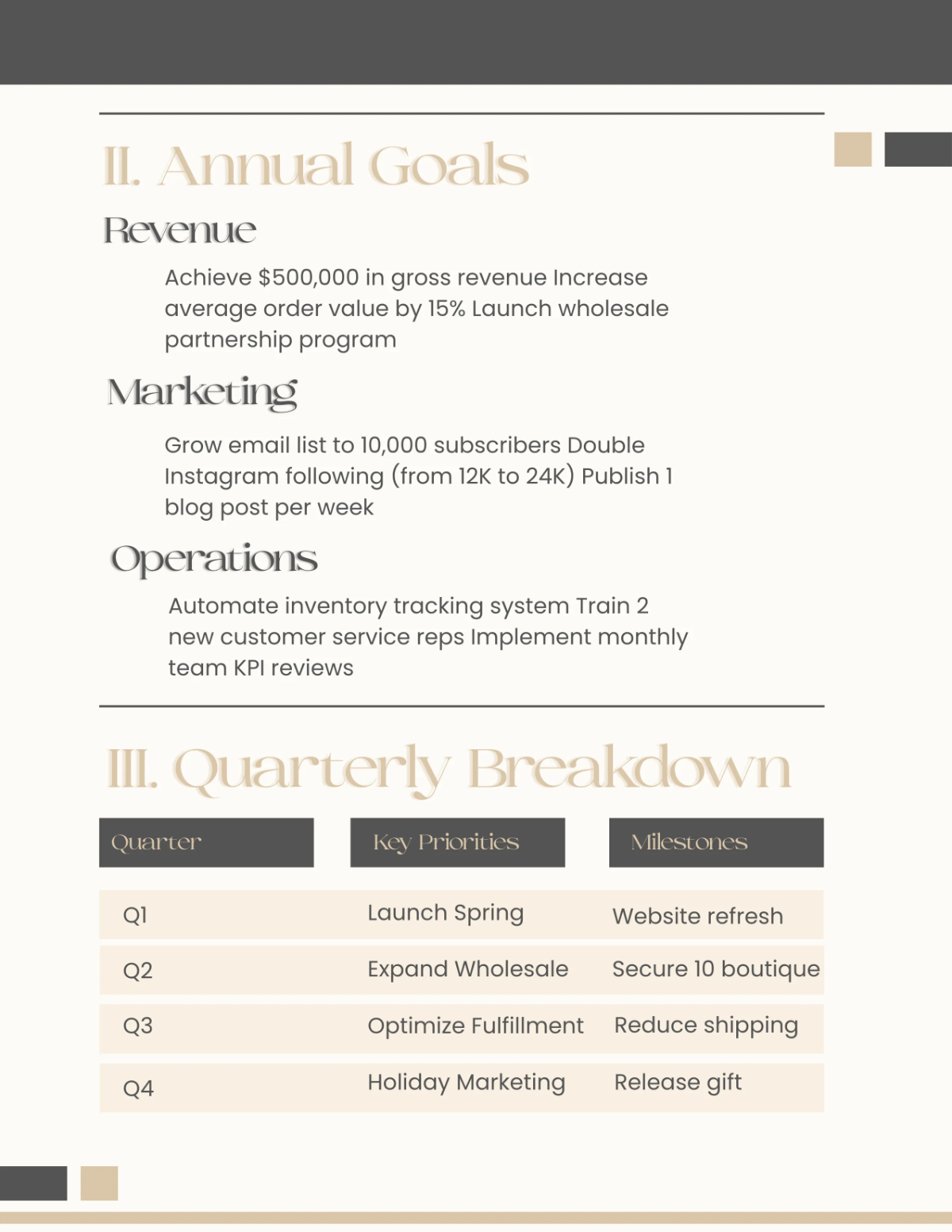 Free Yearly Business Planner Template to Edit Online