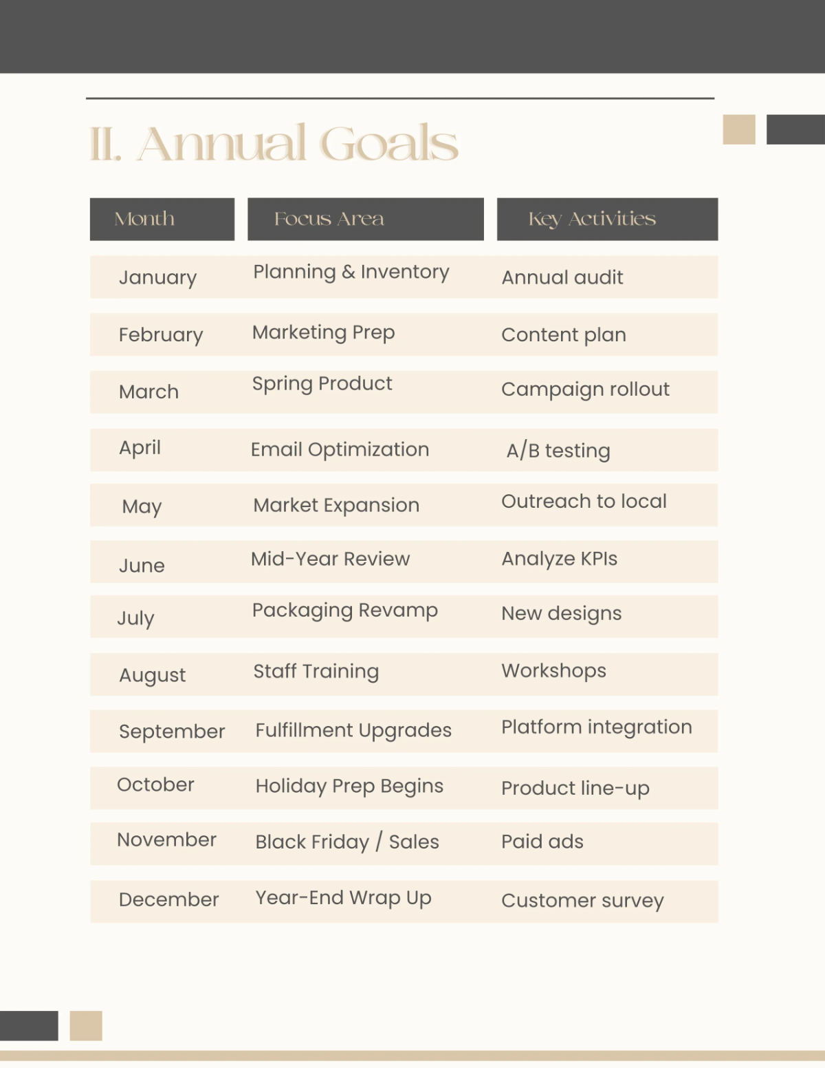 Free Yearly Business Planner Template to Edit Online