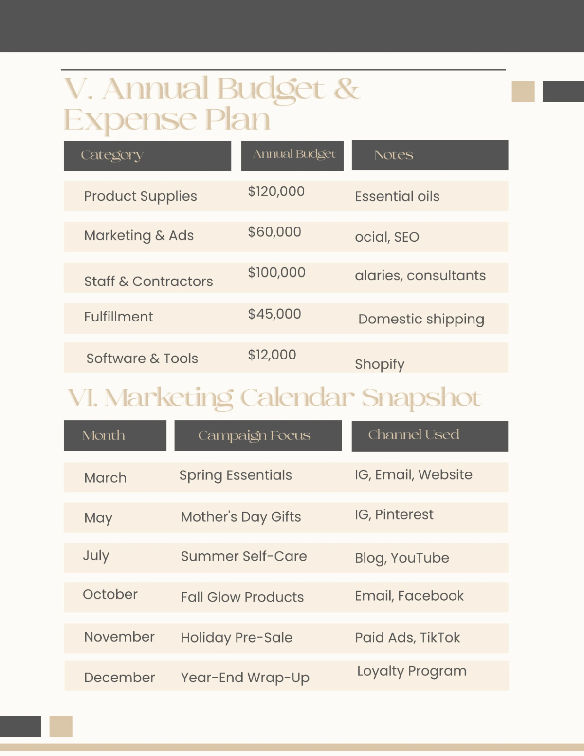 Free Yearly Business Planner Template to Edit Online