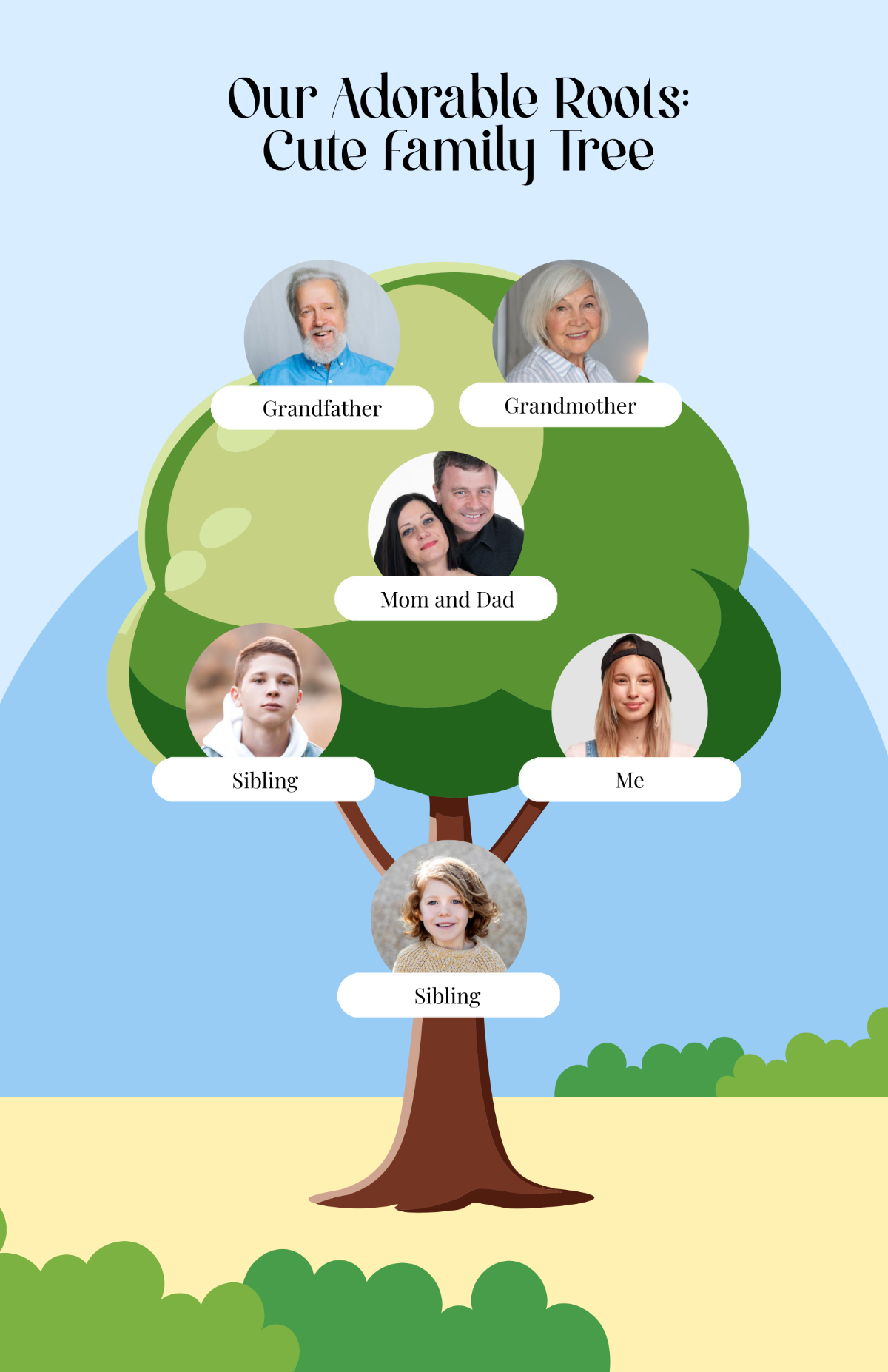 Free Cute Family Tree Poster Template to Edit Online