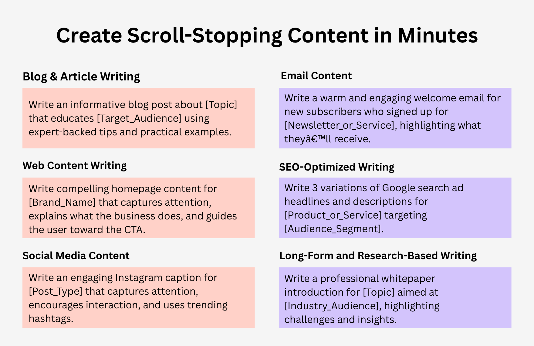 Free ChatGPT Prompts For Content Writing
