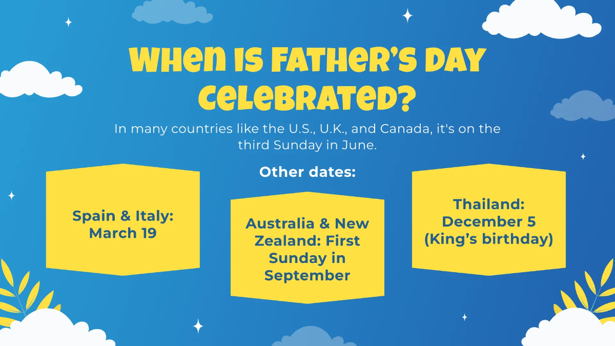 Free Father's Day Presentation Template to Edit Online