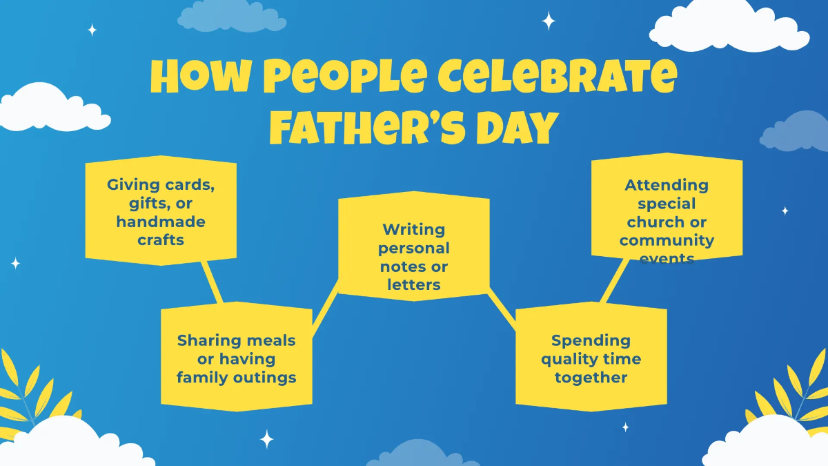 Free Father's Day Presentation Template to Edit Online