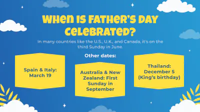 Free Father's Day Presentation Template to Edit Online