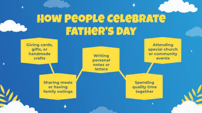 Free Father's Day Presentation Template to Edit Online