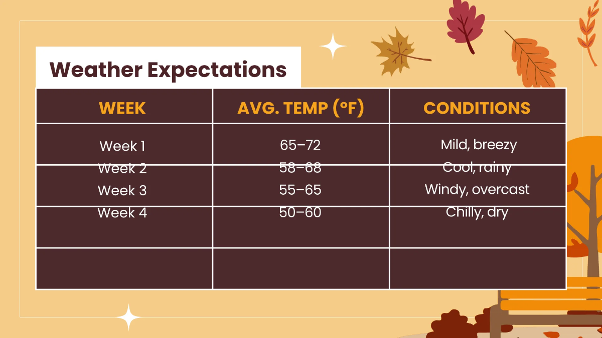 Free October 2025 Calendar Presentation Template to Edit Online