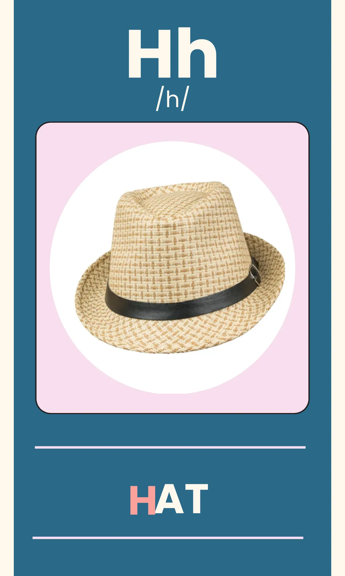 Free Alphabet Flashcards with Phonics Template to Edit Online