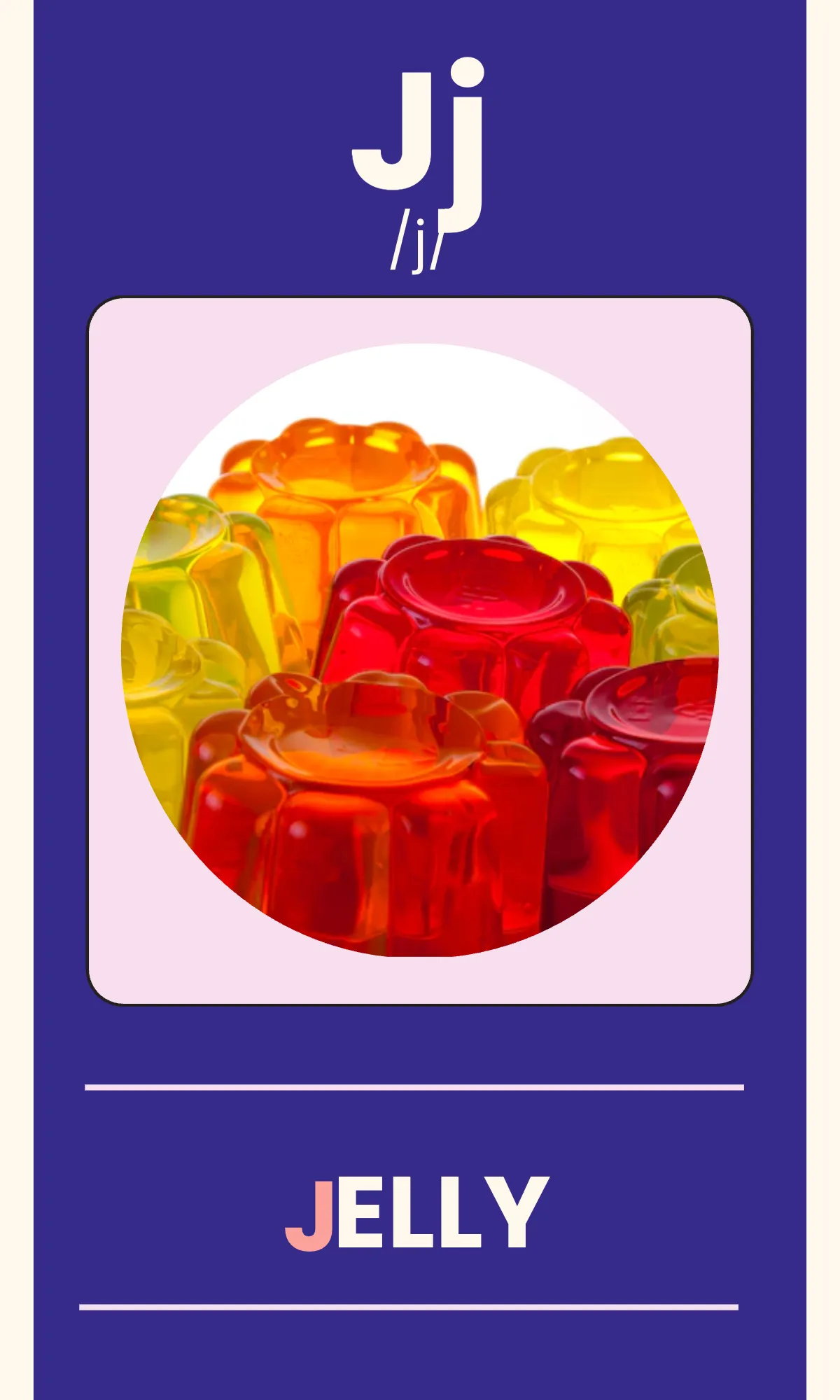 Free Alphabet Flashcards with Phonics Template to Edit Online